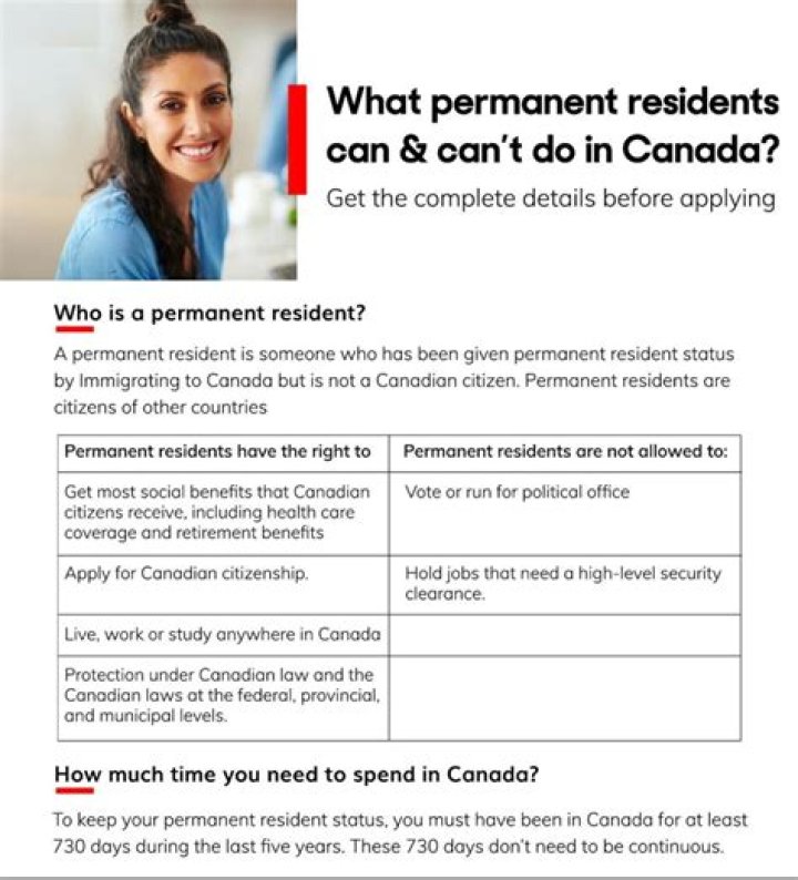 Can permanent residents own a business?