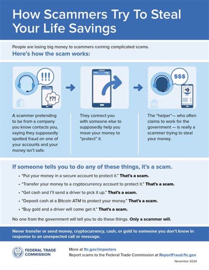 Can someone steal your identity without you knowing?