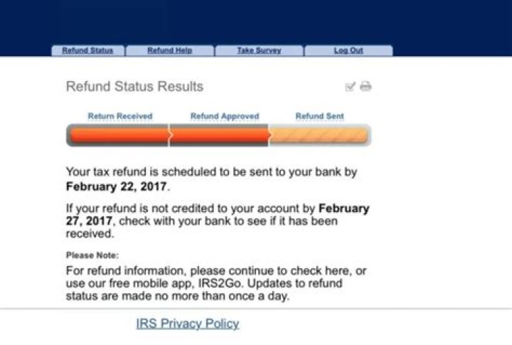 Can the IRS deny your refund after its approved?