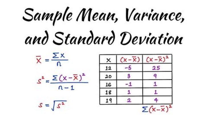 Can variance and mean be same?