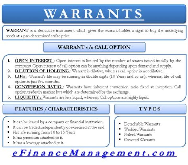 Can warrants be automatically exercised?