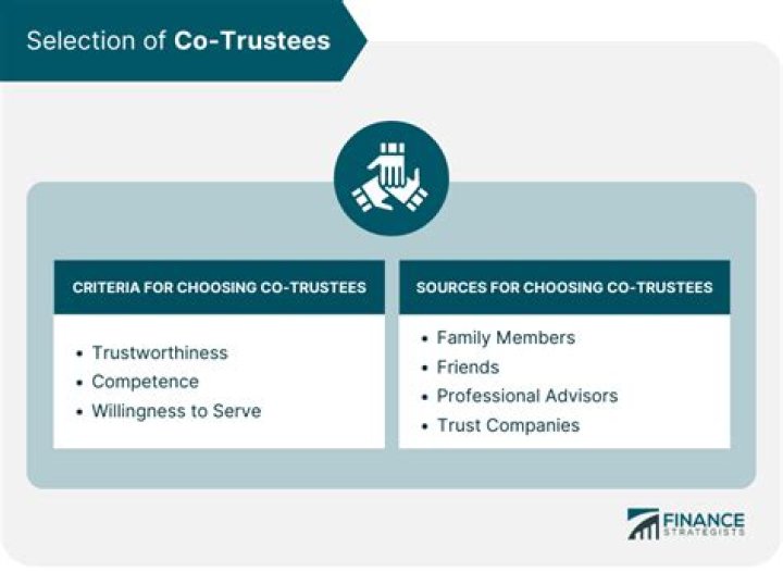Can you add a co-trustee to an irrevocable trust?