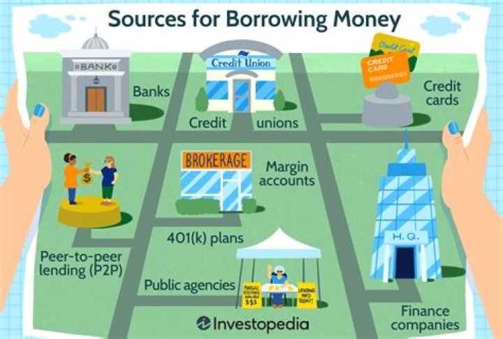 Can you borrow money from bank to invest?