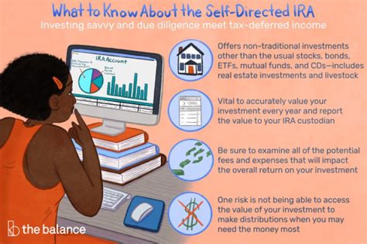 Can you buy a second home with a self-directed IRA?