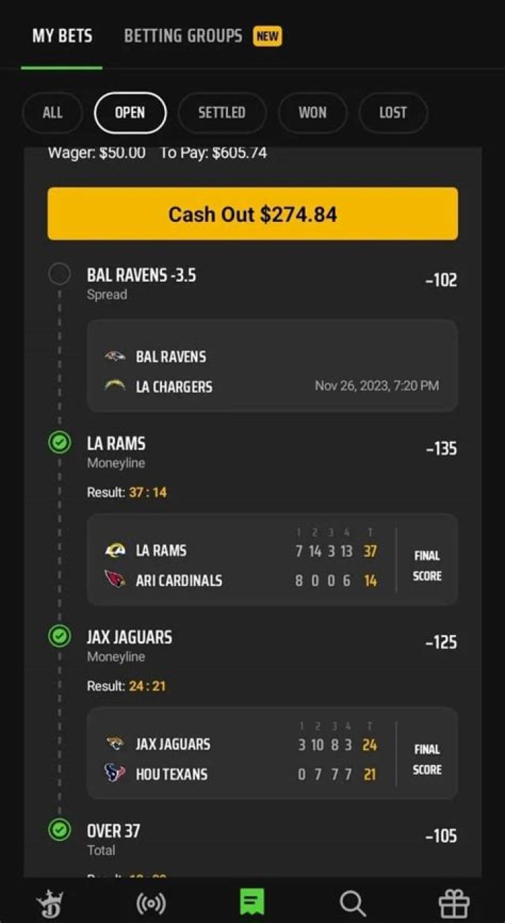 Can you cash out your STRS?