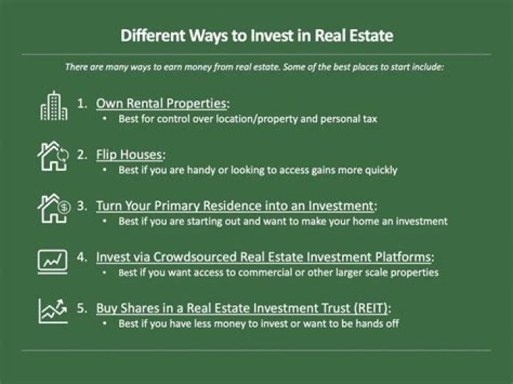 Can you claim a real estate professional on taxes by owning an investment property?