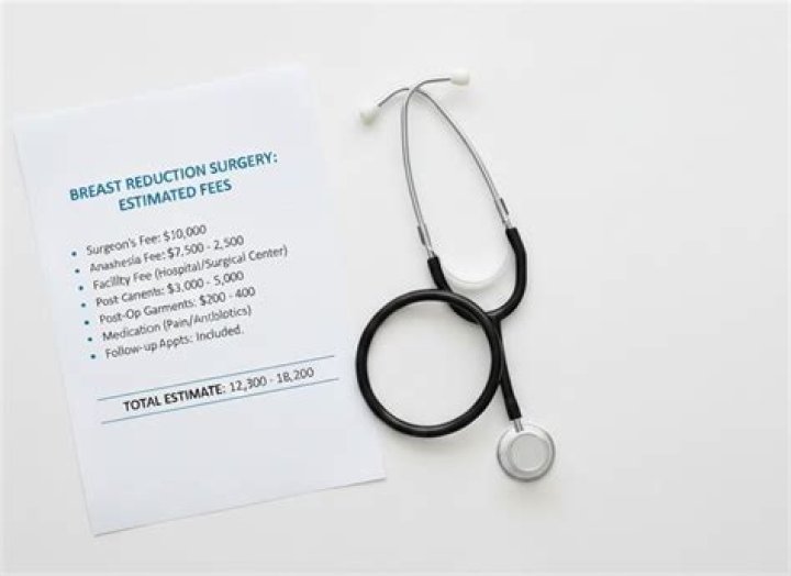 Can you claim breast reduction surgery on taxes?