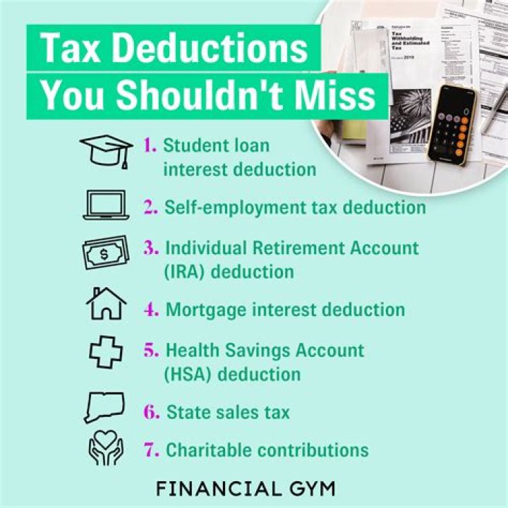 Can you claim deductions without income?