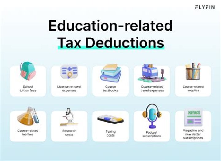 Can you claim education expenses from previous years?