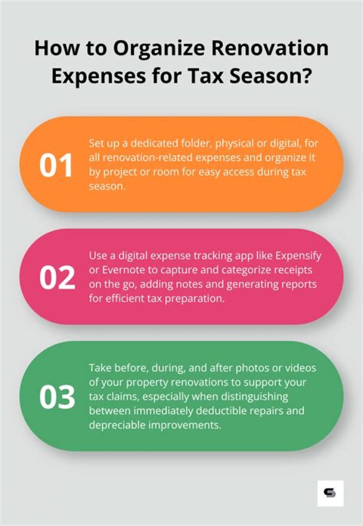 Can you claim renovation on taxes?