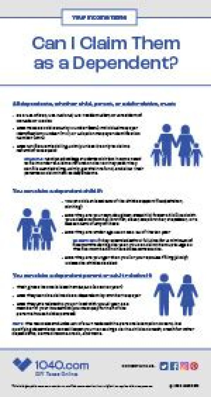 Can you claim your dog as a dependent on your taxes?