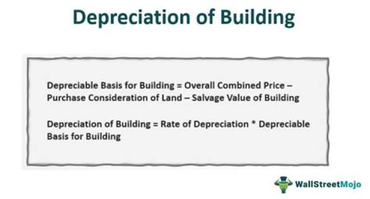 Can you depreciate a commercial building?