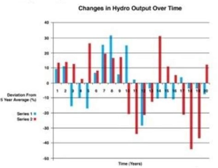 Can you file jointly if you live in two different states?