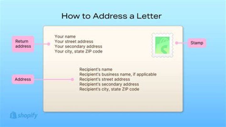 Can you find a address with a phone number?