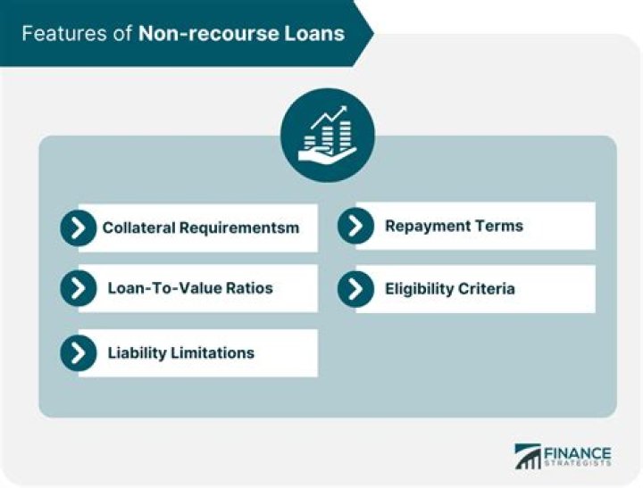 Can you get a 1099 if you have a non recourse loan?