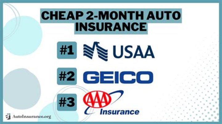Can you get auto insurance for 2 months?