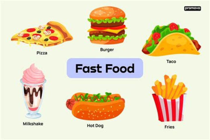 Can you give some examples of fast food?