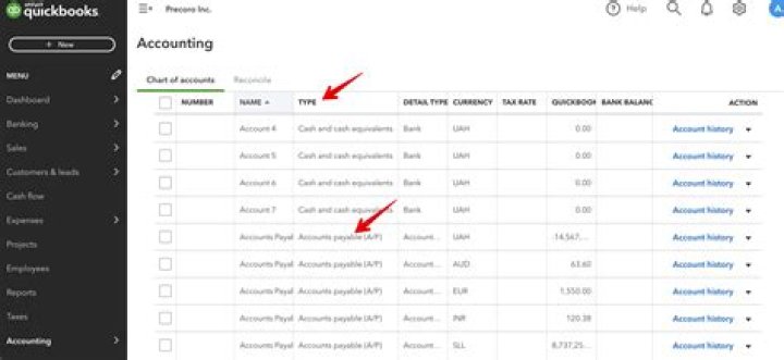 Can you have multiple QuickBooks accounts?