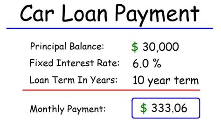 Can you lie about how much you paid for a car?