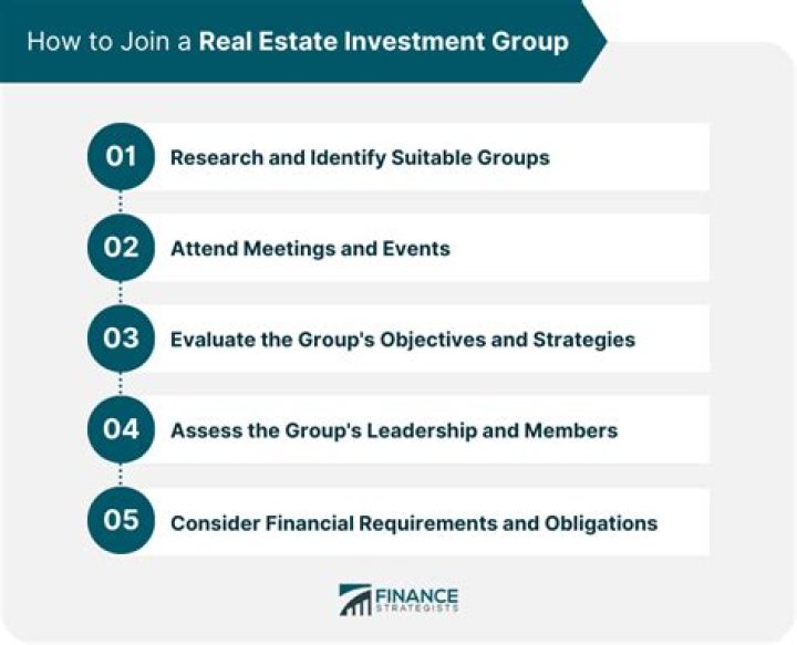 Can you live in a real estate investment?