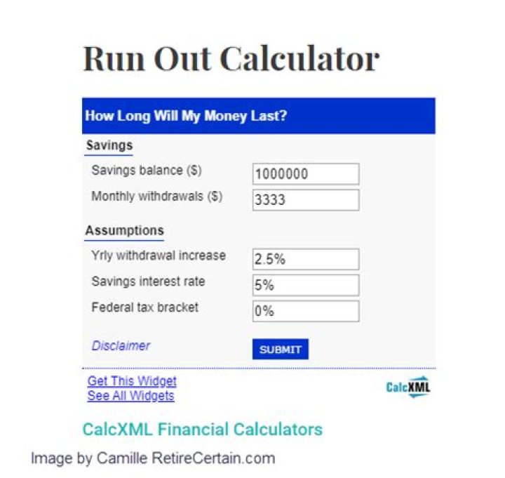 Can you live off investing alone?