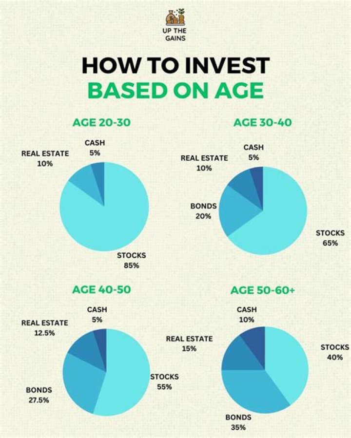 Can you live on 40k a year in NYC?