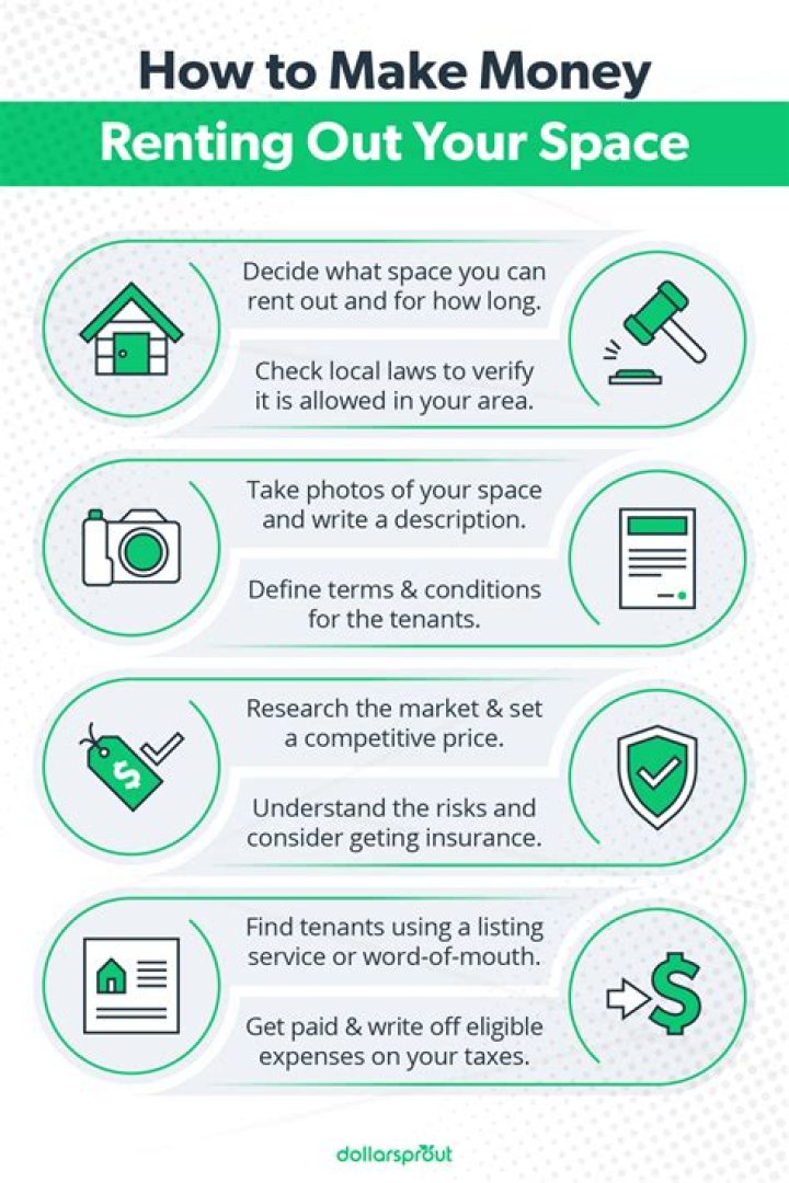 Can you make money renting apartments?