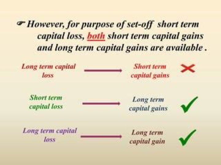 Can you offset short term capital gains with short term losses?