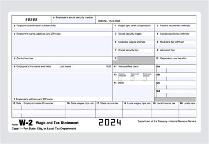 Can you own an LLC and be a W-2 employee?