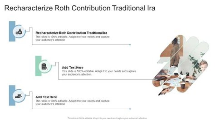 Can you recharacterize a Roth contribution in 2020?