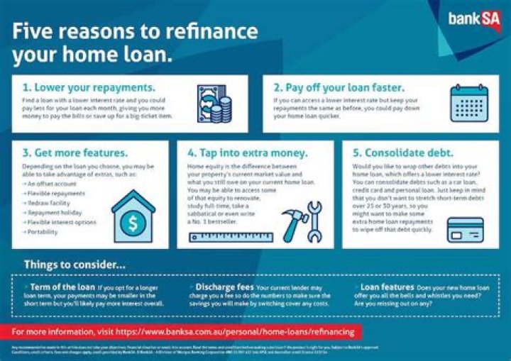 Can you refinance a home loan with a tax lien?