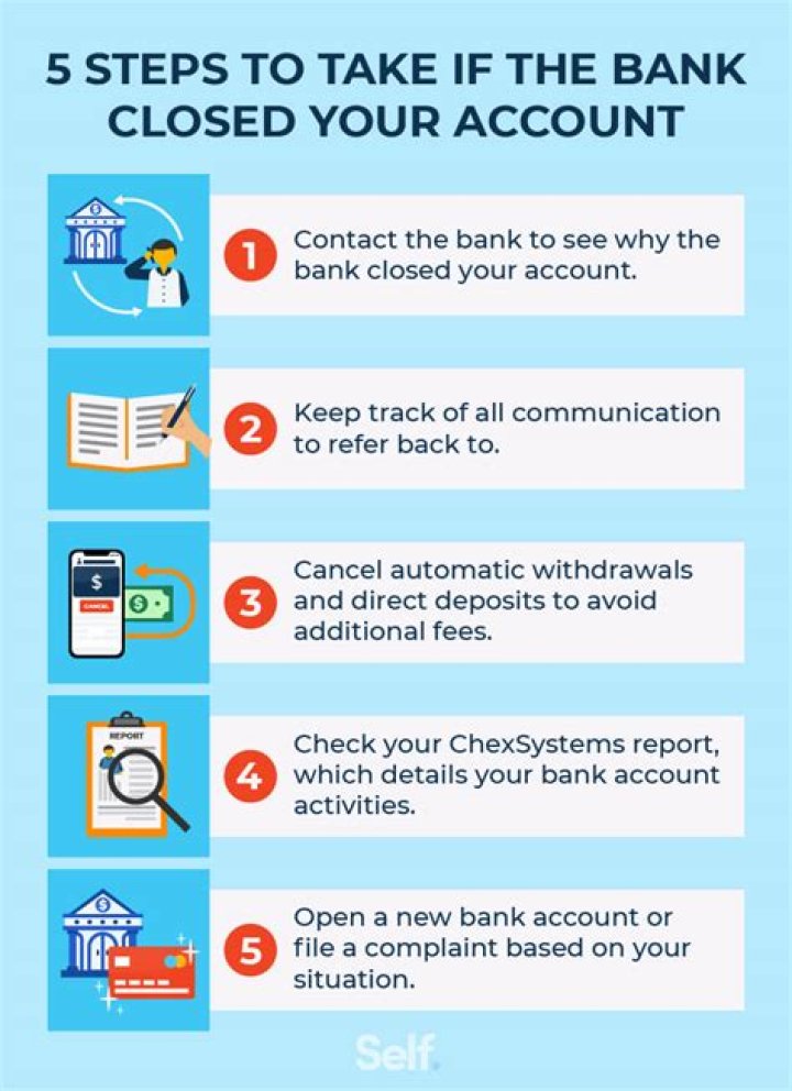 Can you reopen a bank account once its closed?