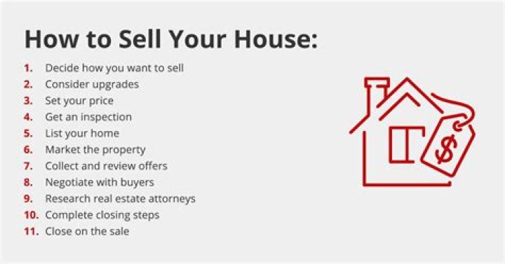 Can you sell your house to your child for a dollar?