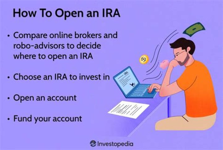 Can you set up an IRA by yourself?