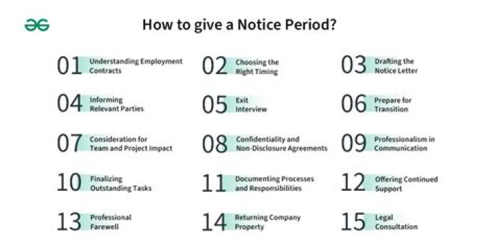 Can you start a new job in your notice period?