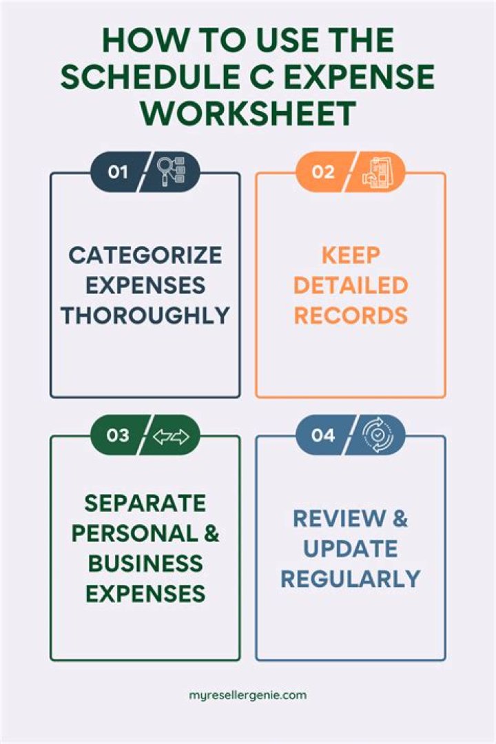Can you use Schedule C for LLC?