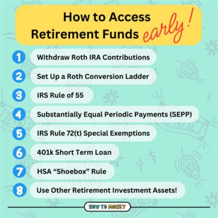 Can you withdraw retirement funds early?