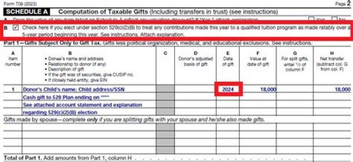 Do 529 contributions count as gifts?