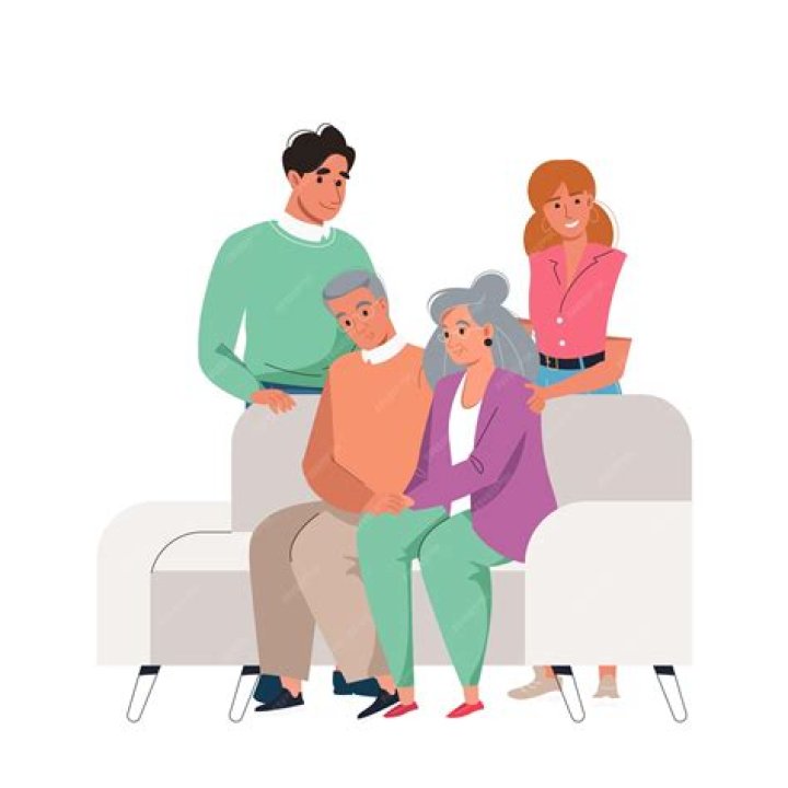 Do adult children care about their parents?