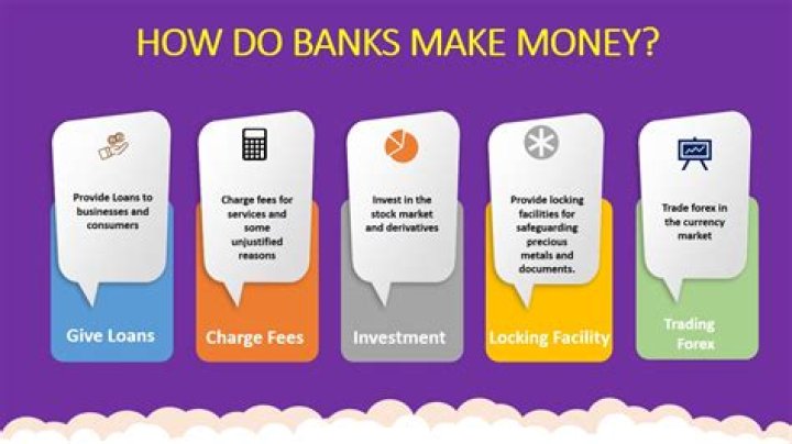 Do banks take rent into consideration?