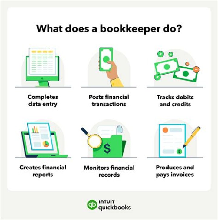 Do bookkeepers make financial statements?