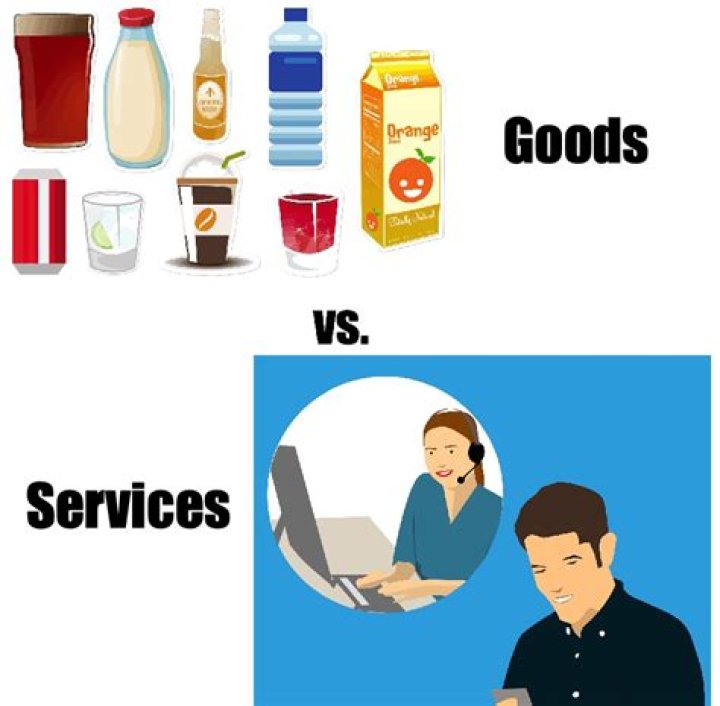 Do businesses purchase goods and services?