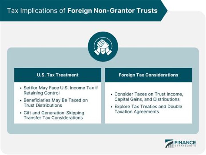 Do grantor trusts need to file a tax return?