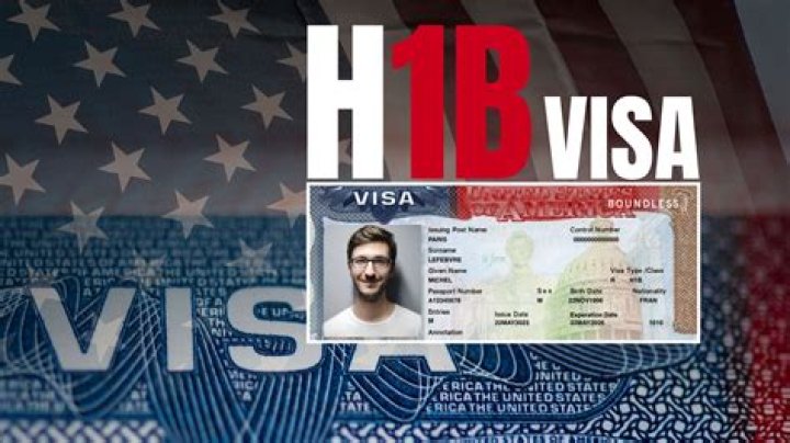 Do H1B visa holders get Social Security?