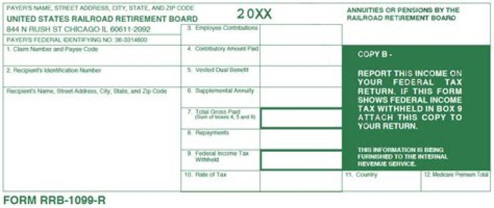 Do I get a 1099-R for an IRA rollover?