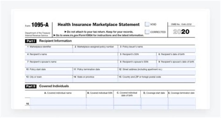 Do I have a 1095-A If I got insurance through my employer?