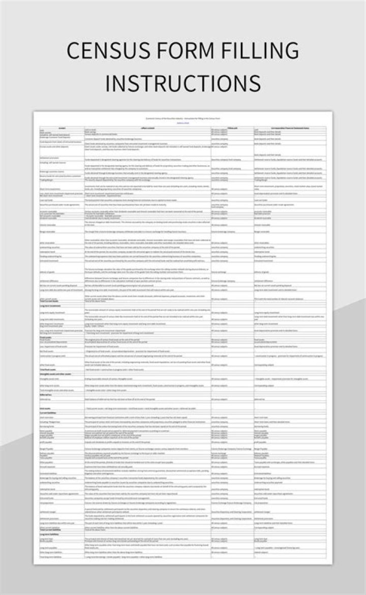 Do I have to fill in the census?