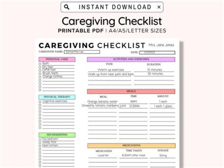 Do I have to give my caregiver a 1099?