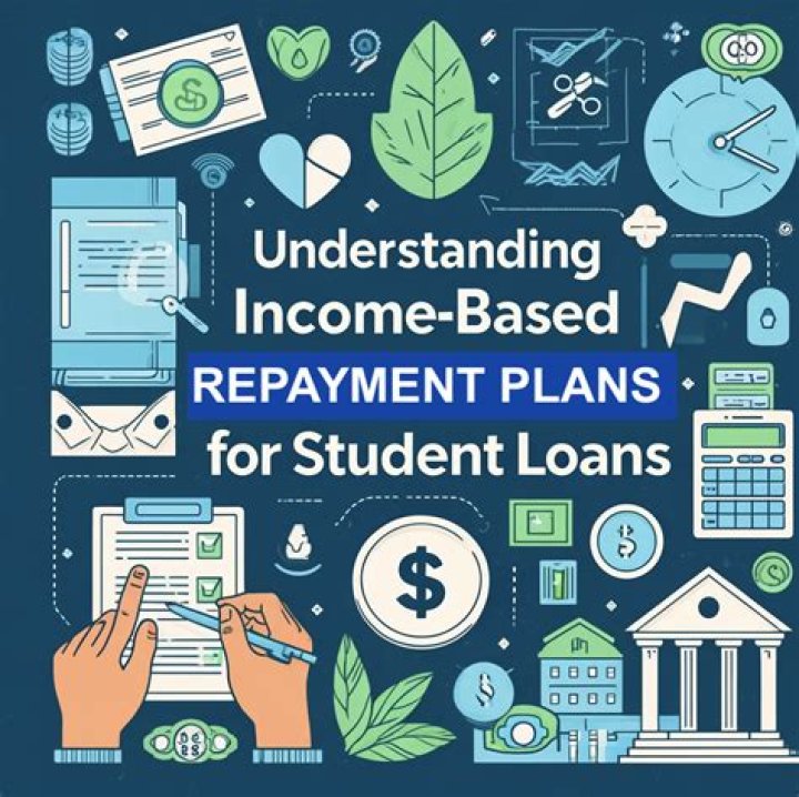 Do I have to include my husbands income for student loan repayment?
