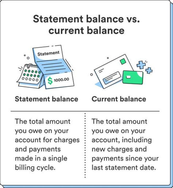 Do I have to pay my statement balance or current balance?